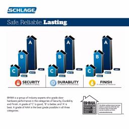 Schlage Encode Smart Wi-Fi Deadbolt with Camelot Handleset and Georgian Knob, Matte Black thumbnail 6