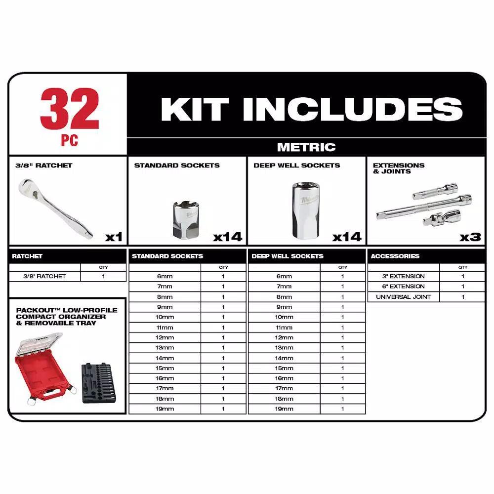 Milwaukee 60-Piece 3/8 in. Drive SAE & Metric Ratchet and Socket Set with PACKOUT Organizers