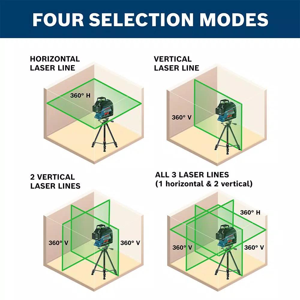 Bosch GLL3-300G 360-Degree Green Self-Leveling 3-Plane Laser Level