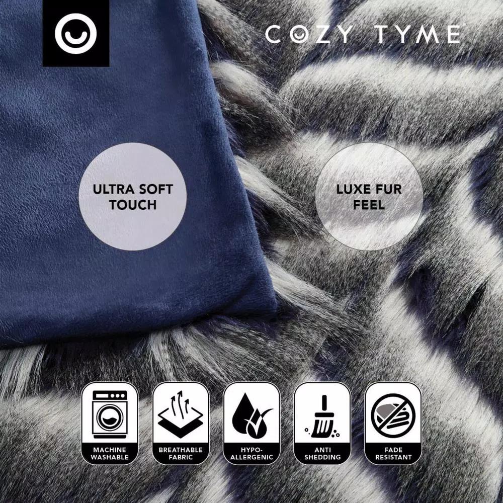 Unbranded Caron Navy Reversible Faux Fur and Micromink Throw Blanket, 50 in. x 60 in.