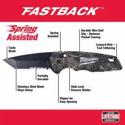 Milwaukee FASTBACK Camo Spring-Assisted Folding Knife with 2.92 in. Tanto Blade thumbnail 2
