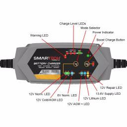 Smartech Products SMARTECH 6V/12V 15A Smart Automotive Battery Charger, Maintainer, Repairer & Tester thumbnail 2