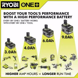 Ryobi 18V ONE+ LITHIUM+ HP High Capacity 3.0 Ah Lithium-Ion Battery 10-Pack thumbnail 6