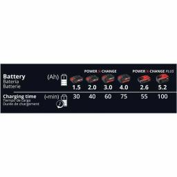 Einhell Power X-Change 18V 3A Dual Port Lithium-Ion Fast Battery Charger Station thumbnail 6