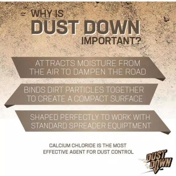 Eco Clean Dust Down Pro Calcium Chloride Dust Control Pellets, 40 lb. Pail