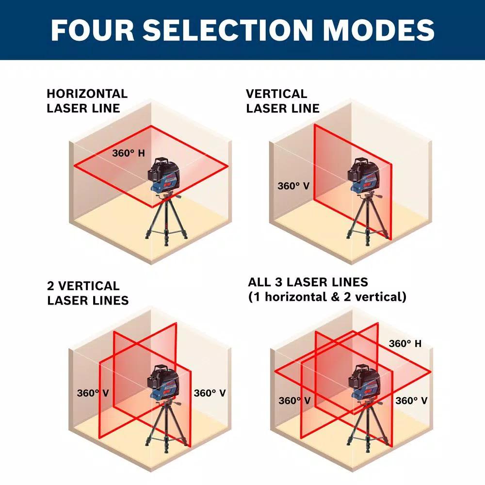 Bosch GLL3-300 360-Degree 3-Plane Self-Leveling Line Laser, 300 ft. Range