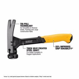 DEWALT 20 oz. Steel Rip Claw Hammer with Tri-Pull Technology thumbnail 2