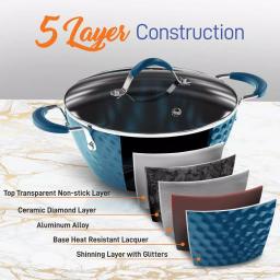 NutriChef Blue Diamond Ceramic 11-Piece Nonstick Aluminum Cookware Set thumbnail 3