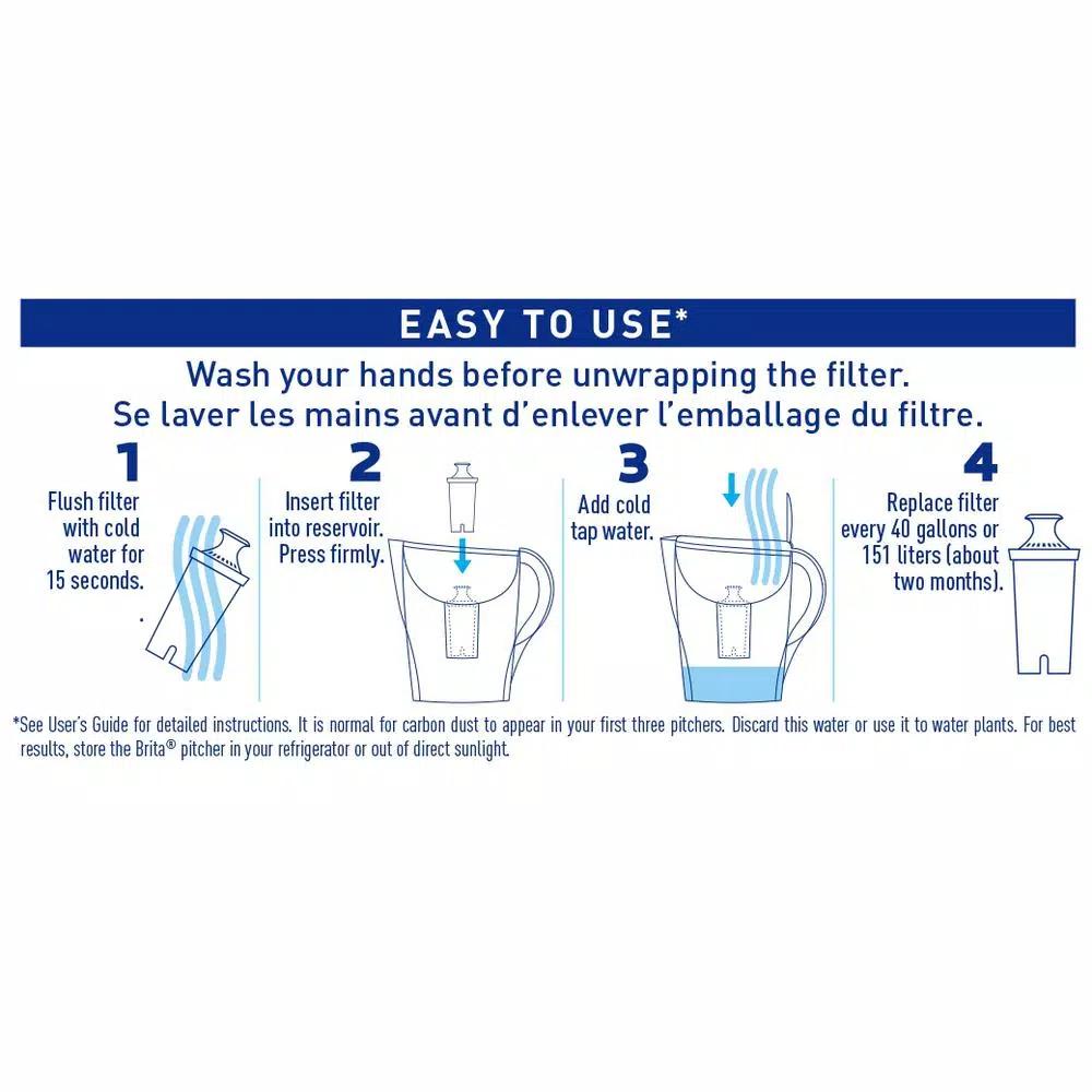 Brita Soho 5-Cup Water Filter Pitcher, BPA-Free, Black