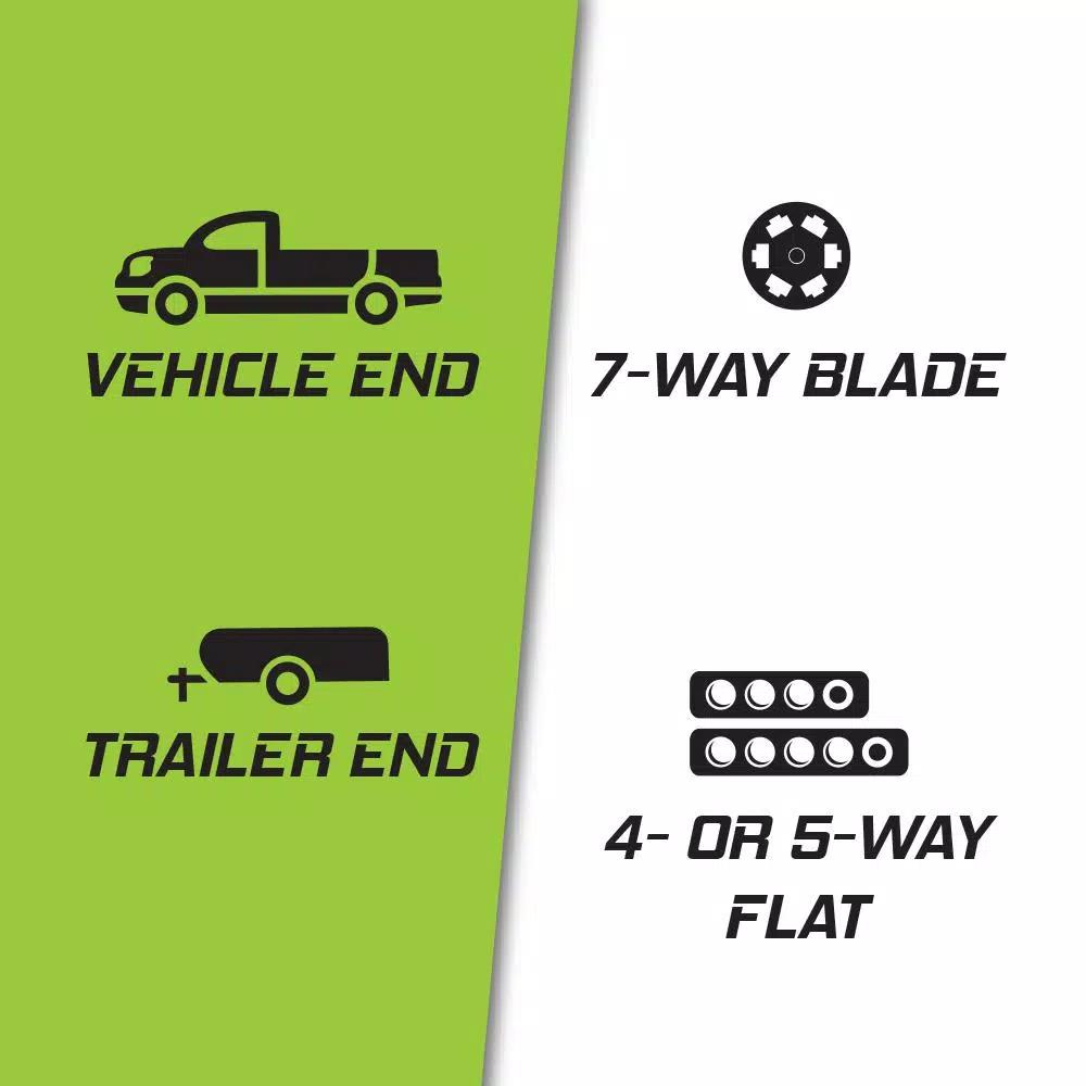 TowSmart 7-Way Blade to 4 or 5-Way Flat Electrical Trailer Adapter