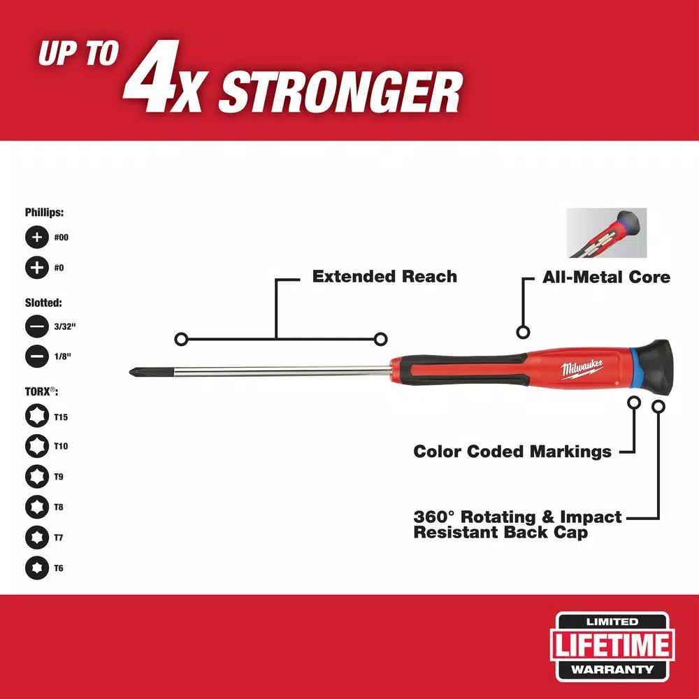 Milwaukee 10-Piece Precision Screwdriver Set with All-Metal Core