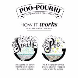 POO POURRI Poo-Pourri Before-You-Go Lavender Vanilla Toilet Spray, 4 oz. (2-Pack) thumbnail 2