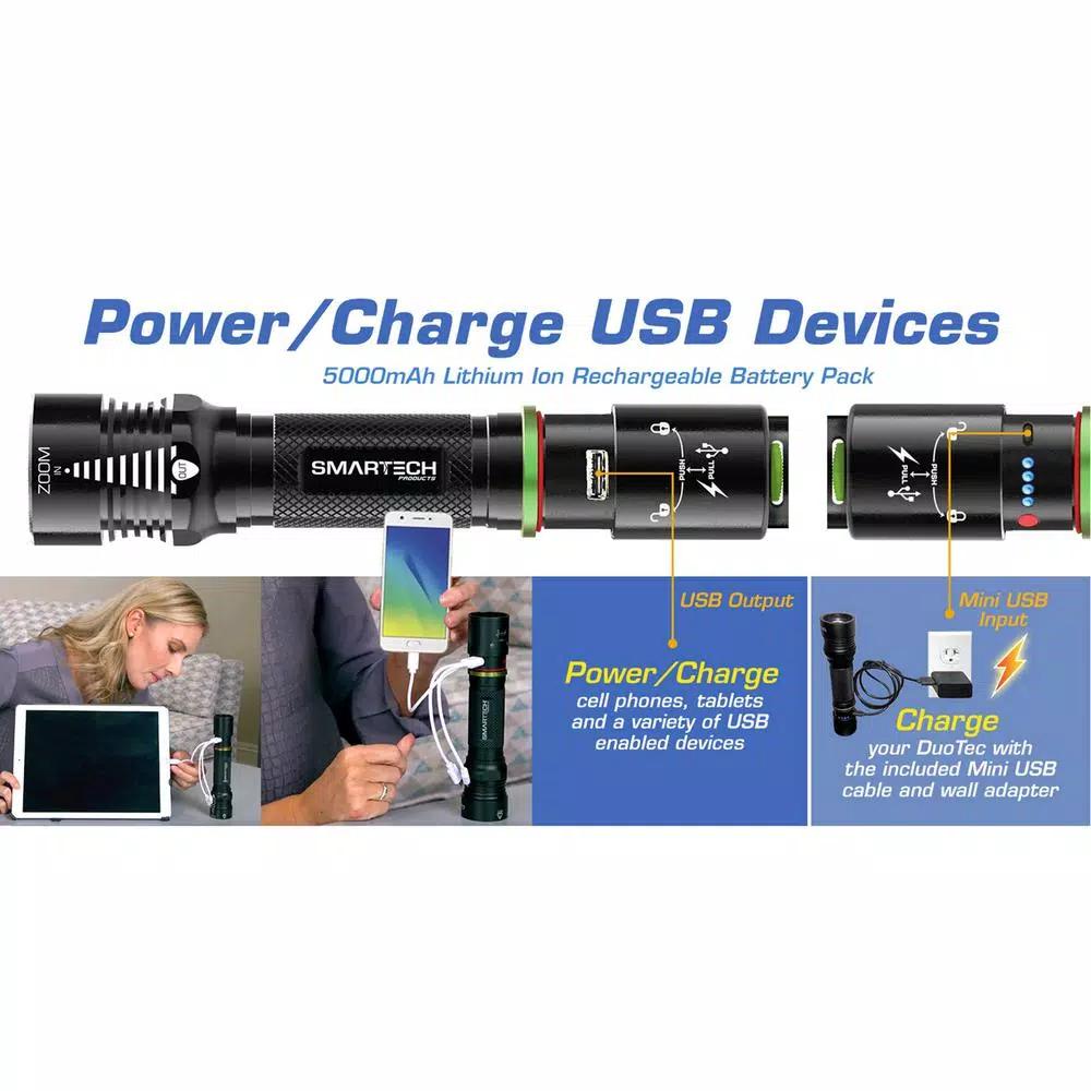 Smartech Products Duotec RR-2000 2000 Lumen LED Flashlight and 5000 mAh Power Bank Multi-Tool