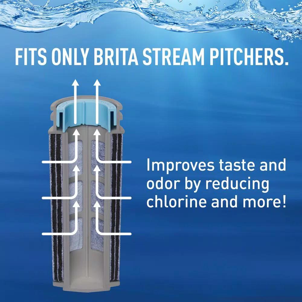 Brita Stream Replacement Water Filter Cartridges, BPA-Free, 3-Pack
