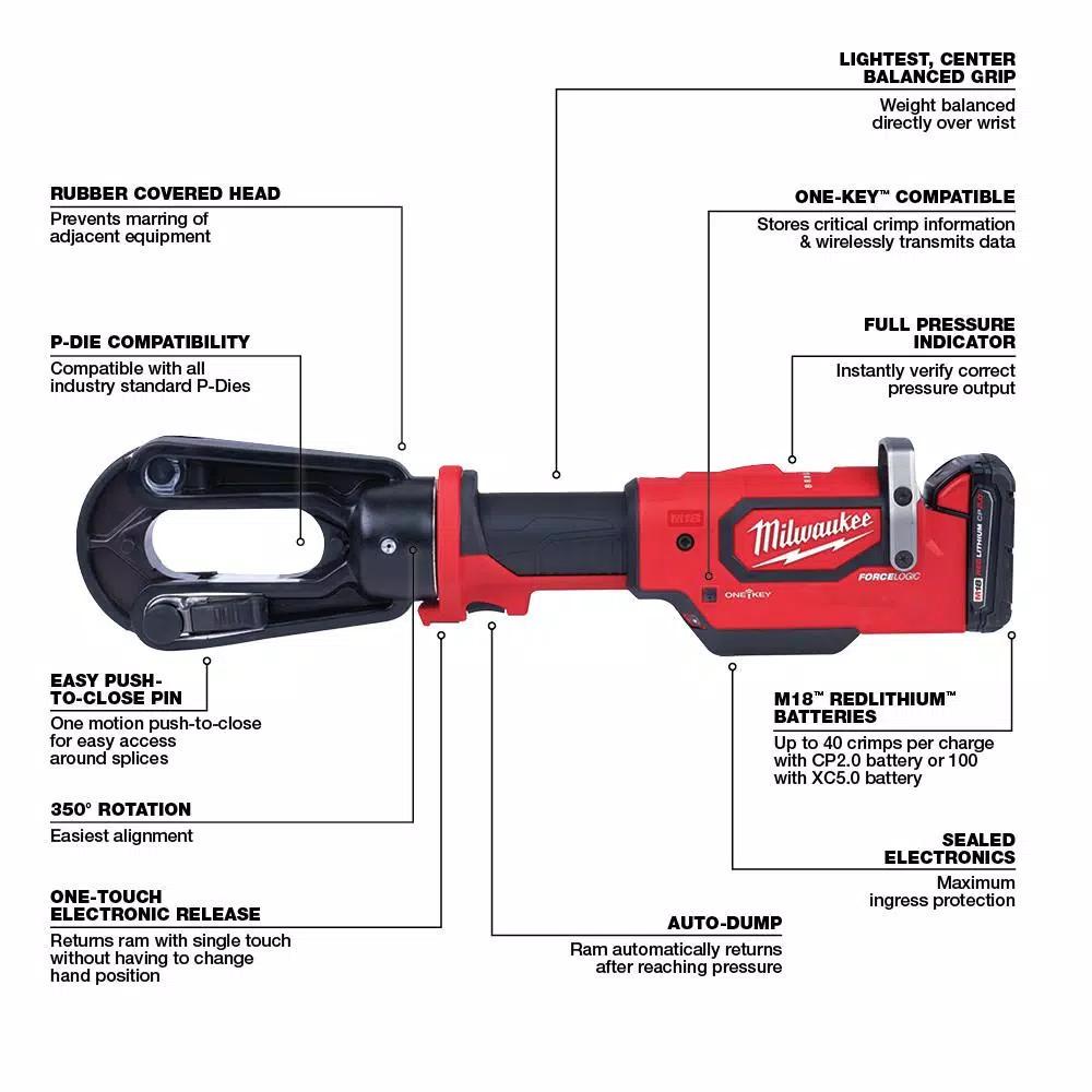 Milwaukee M18 FORCE LOGIC 15-Ton Cordless Utility Crimper Kit with 2 Batteries and Charger