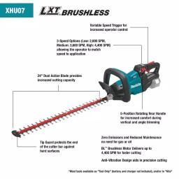 Makita 18V X2 LXT 36V Brushless Blower & 24 in. Hedge Trimmer Combo Kit with (2) 5.0 Ah Batteries & Charger thumbnail 11