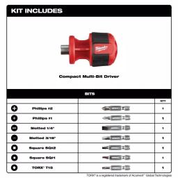 Milwaukee 8-in-1 Compact Multi-Bit Screwdriver Set with Power Groove Bits thumbnail 3