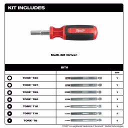 Milwaukee 9-in-1 TORX Key Drive Multi-Bit Screwdriver Set thumbnail 3