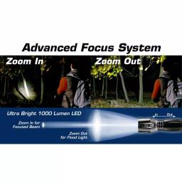 Smartech Products DuoTec HPR-1000 1000 Lumens Rechargeable LED Flashlight & 3500 mAh Power Bank thumbnail 5
