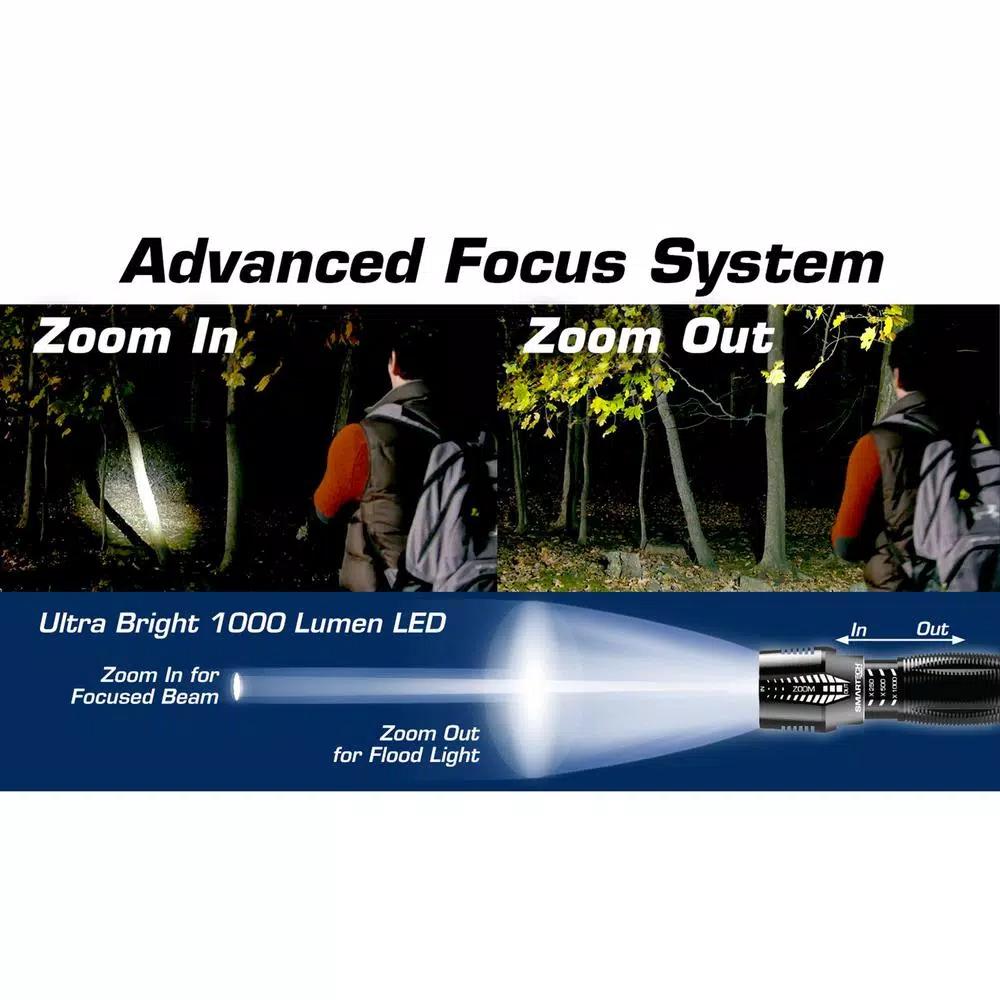 Smartech Products DuoTec HPR-1000 1000 Lumens Rechargeable LED Flashlight & 3500 mAh Power Bank