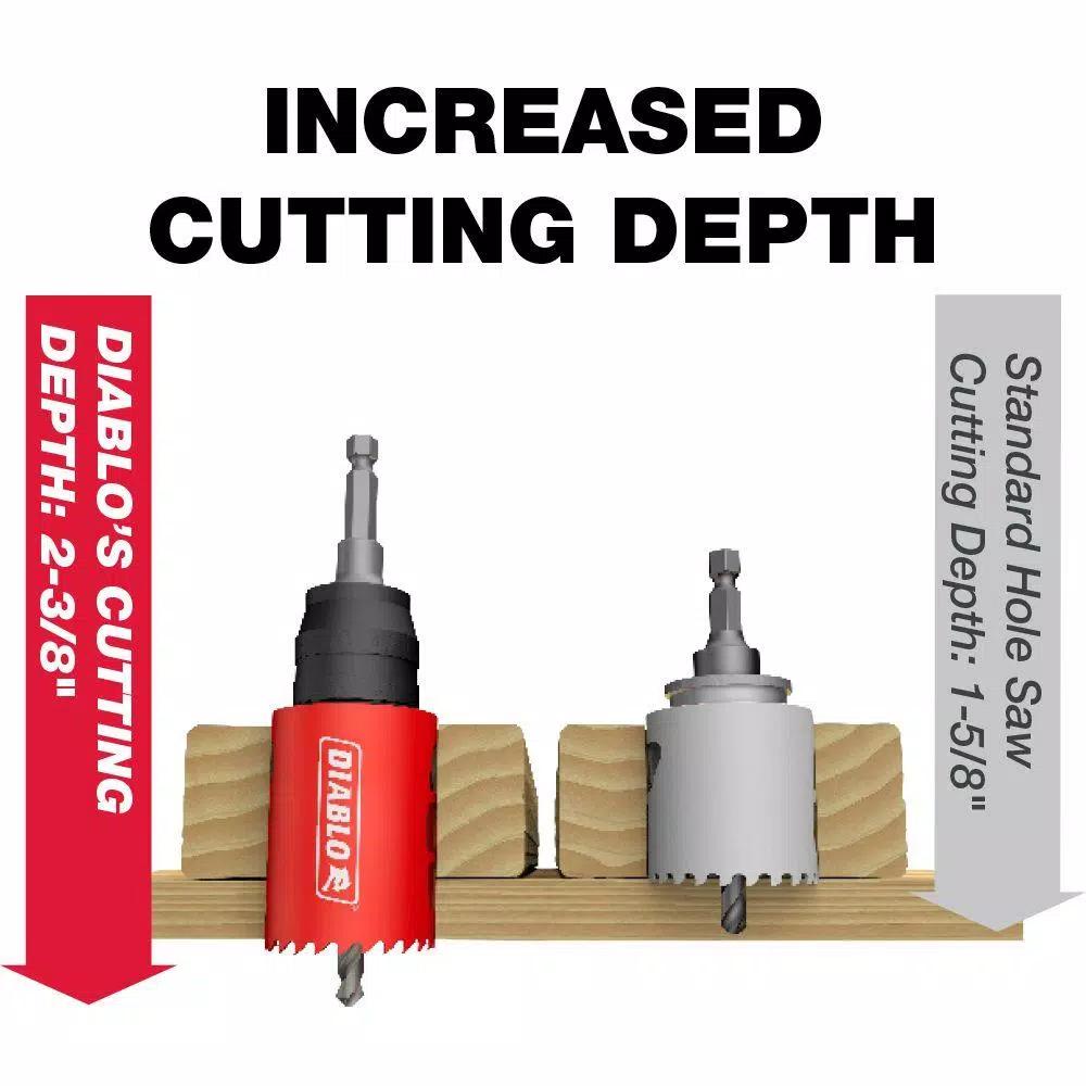 DIABLO 5 in. Bi-Metal Hole Saw with Snap-Lock Plus Mandrel Compatibility