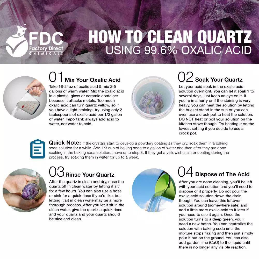 Eco Clean 99.6% Pure Oxalic Acid Powder, 2 lb - Concentrated Rust and Wood Stain Remover