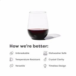 TOSSWARE Reserve Unbreakable 16 oz. Tritan Stemless Wine Glasses, Set of 24 thumbnail 3