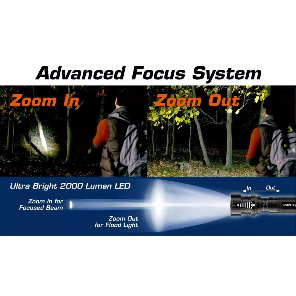 Smartech Products Duotec RR-2000 2000 Lumen LED Flashlight and 5000 mAh Power Bank Multi-Tool