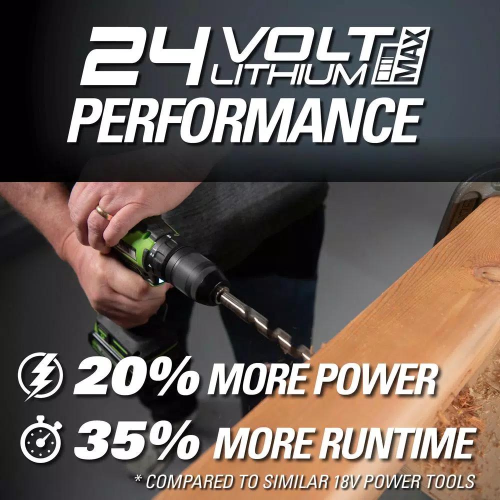 Greenworks 24V Cordless Brushless Impact Driver, 1/4 in. Hex, Tool Only