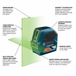 Bosch Green Beam Self-Leveling Cross Line Laser (100 ft.) and BLAZE Laser Measure (135 ft.) Combo Kit thumbnail 2