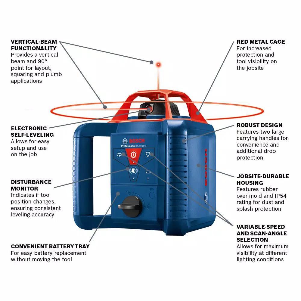 Bosch GRL800-20HVK Self-Leveling Rotary Laser Level Kit, 800 ft. Range, Reconditioned
