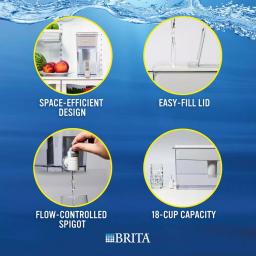 Brita UltraMax 18-Cup Water Filter Pitcher Dispenser and Replacement Filter Bundle, BPA-Free thumbnail 3