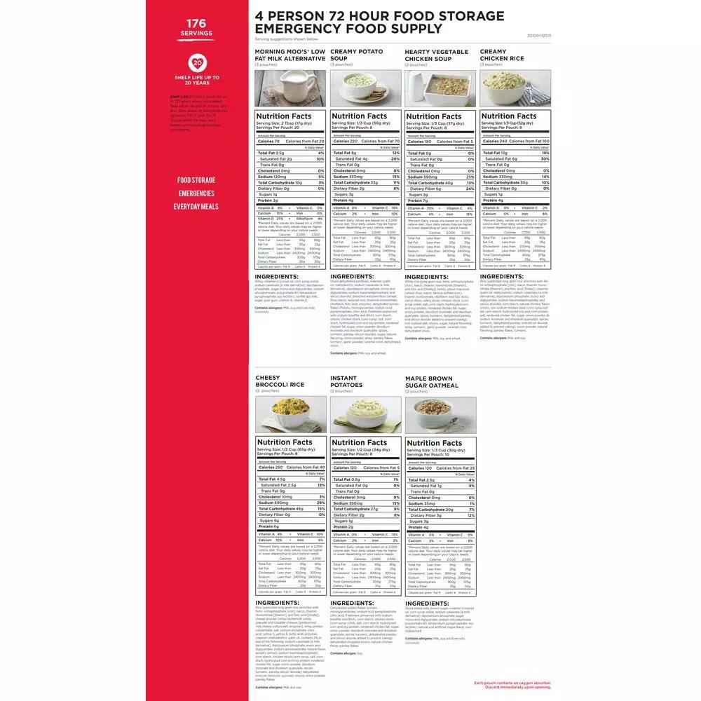 Augason Farms 72-Hour 4-Person Emergency Food Supply Evacuation Pail - 176 Servings
