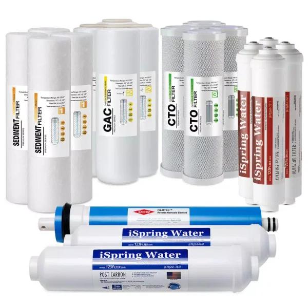iSpring 19-Piece 6-Stage Reverse Osmosis Replacement Filter Pack with Alkaline Filter, 2-Year Supply
