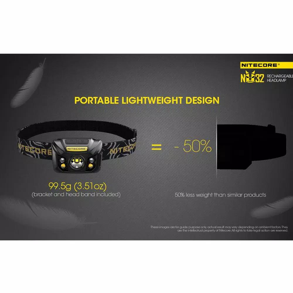NITECORE NU32 USB Rechargeable LED Headlamp, 550 Lumens, Red Light & High CRI Auxiliary LEDs