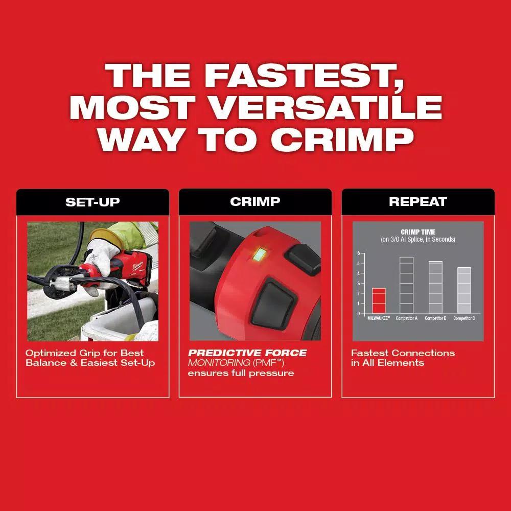 Milwaukee M18 FORCE LOGIC 6-Ton Cordless Utility Crimping Kit with O-D3 Jaw