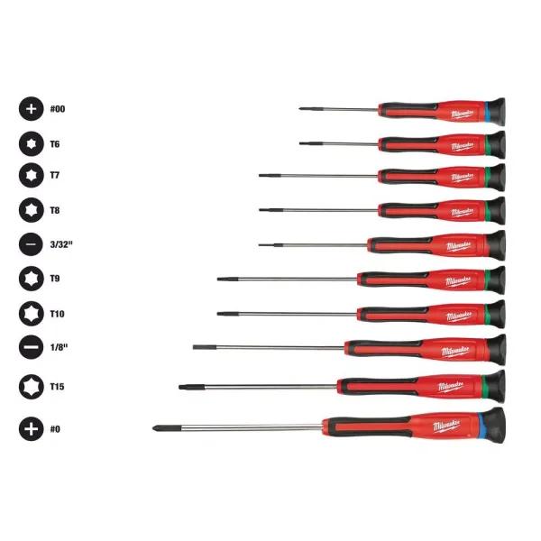 Milwaukee 10-Piece Precision Screwdriver Set with All-Metal Core