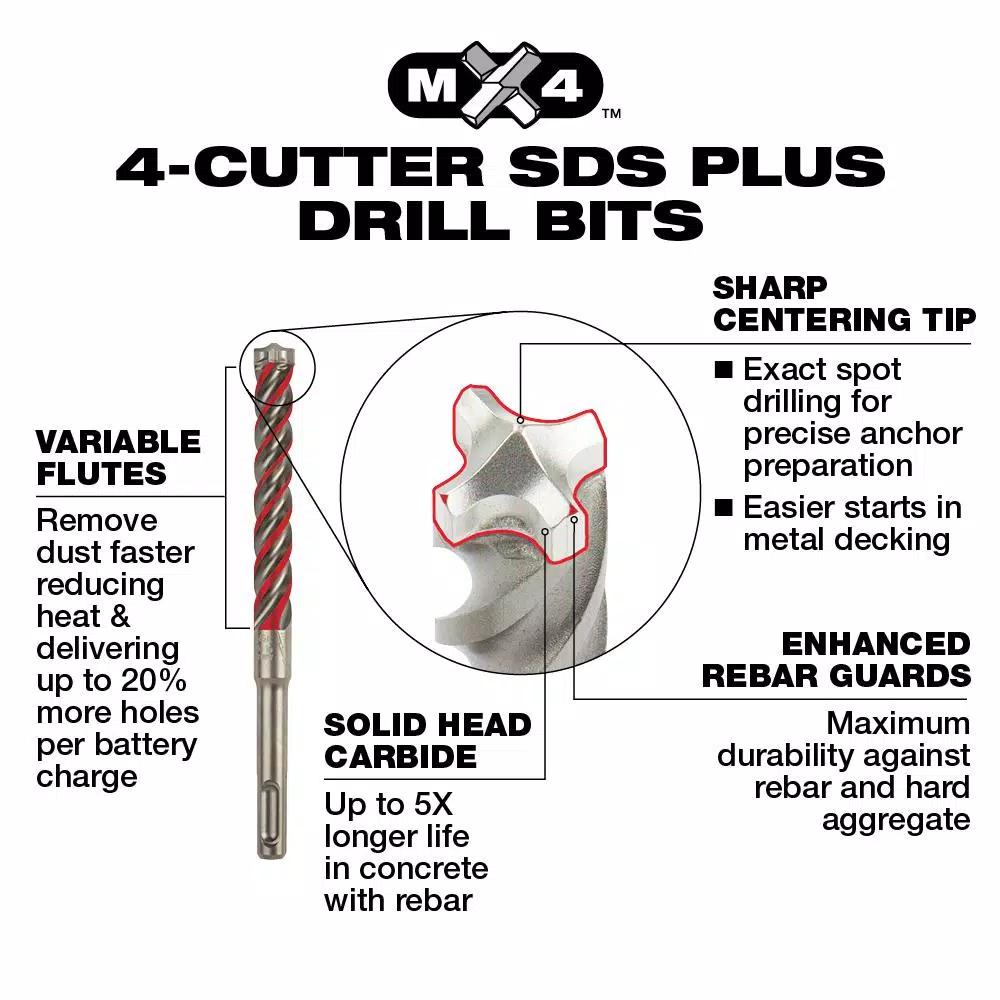 Milwaukee SDS Plus MX4 4-Cutter Carbide Hammer Drill Bit, 5/32 in. x 6 in.