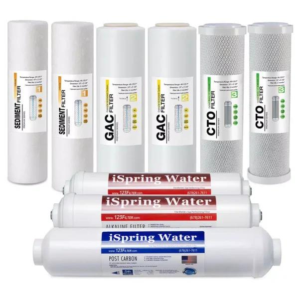 iSpring 9-Piece 6-Stage Reverse Osmosis Replacement Filter Pack with Alkaline Remineralization, 10 x 2.5 in.
