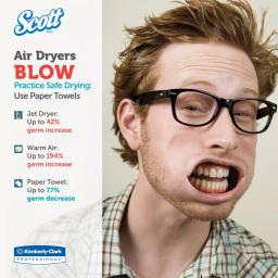 Scott Roll Control Center-Pull Paper Towels, 700 Sheets Per Roll, White thumbnail 5