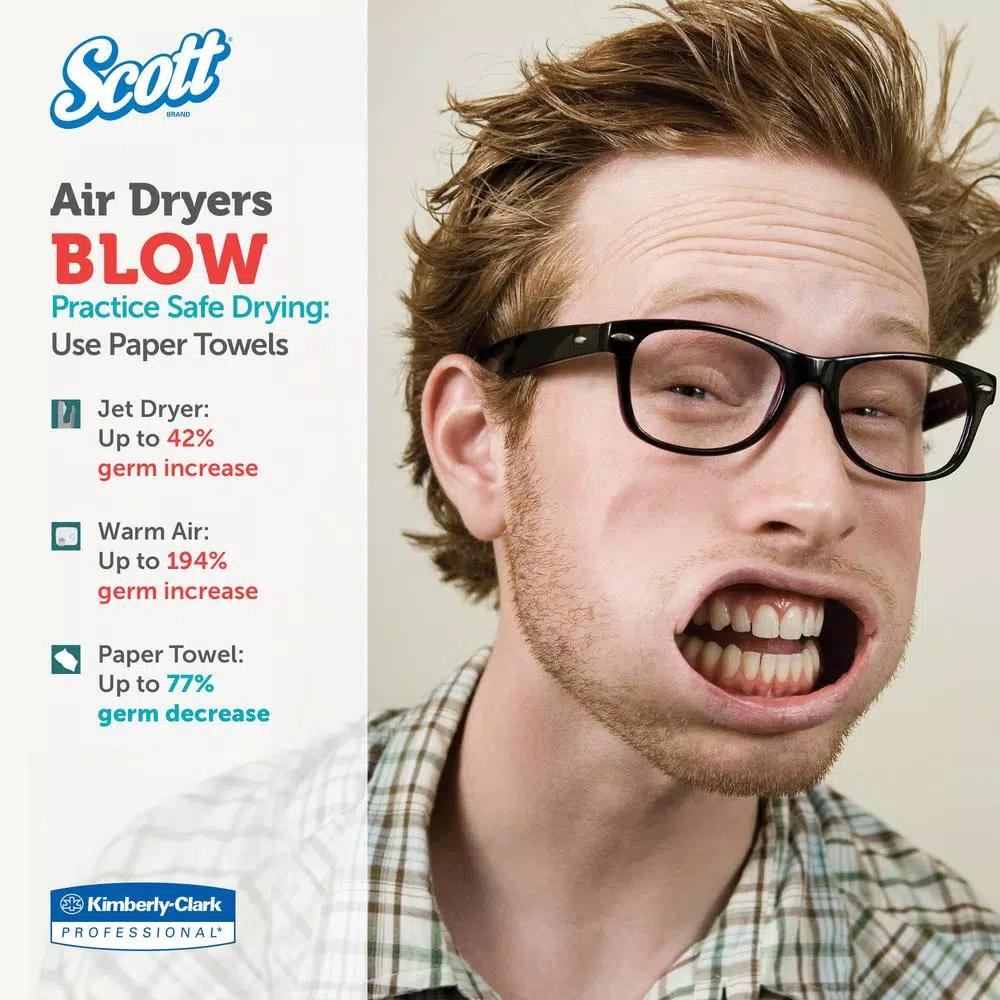 Scott Roll Control Center-Pull Paper Towels, 700 Sheets Per Roll, White