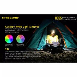 NITECORE HC65 1000 Lumen LED Rechargeable Headlamp with Red & High CRI Light thumbnail 4
