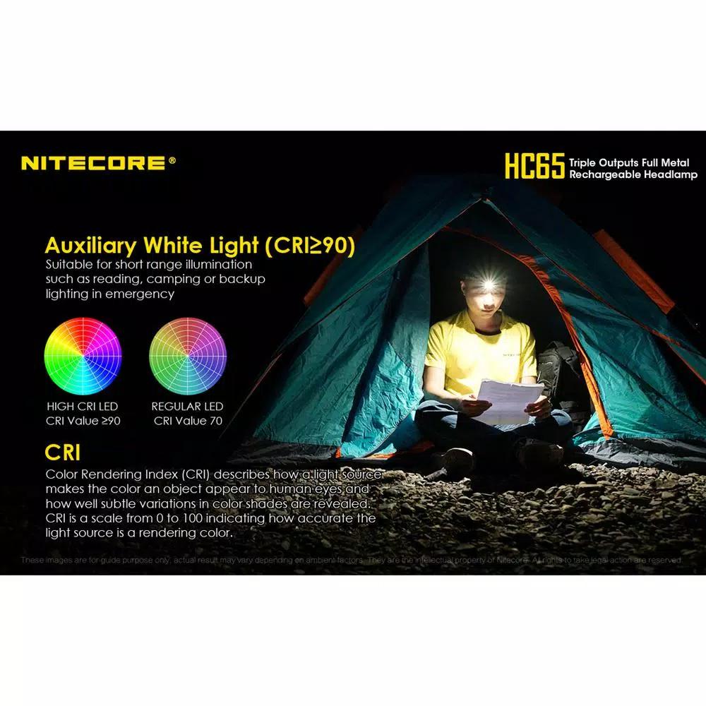 NITECORE HC65 1000 Lumen LED Rechargeable Headlamp with Red & High CRI Light