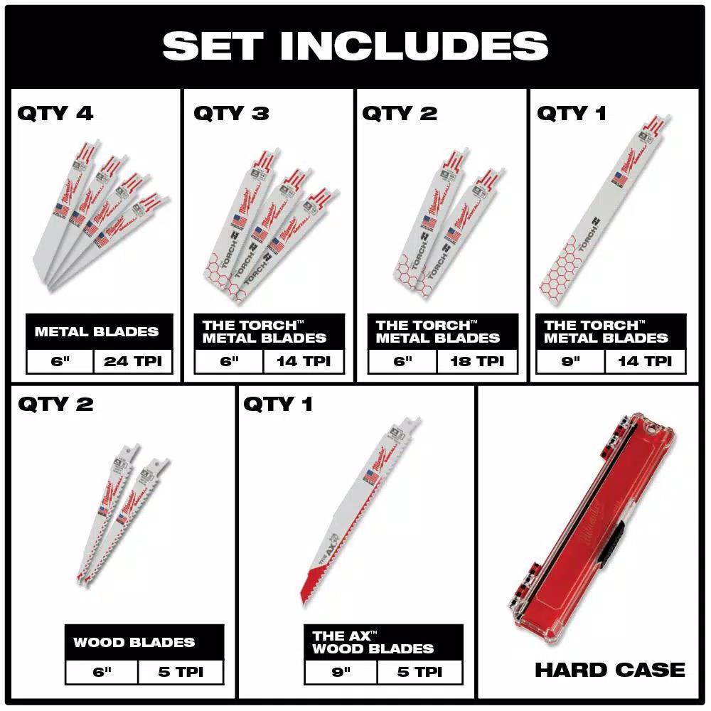 Milwaukee SHOCKWAVE 90-Piece Impact Duty Driver, Titanium Drill, Sawzall & Speed Feed Bit Set