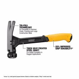 DEWALT 22 oz. Steel Rip Claw Hammer with Tri-Pull Technology thumbnail 2