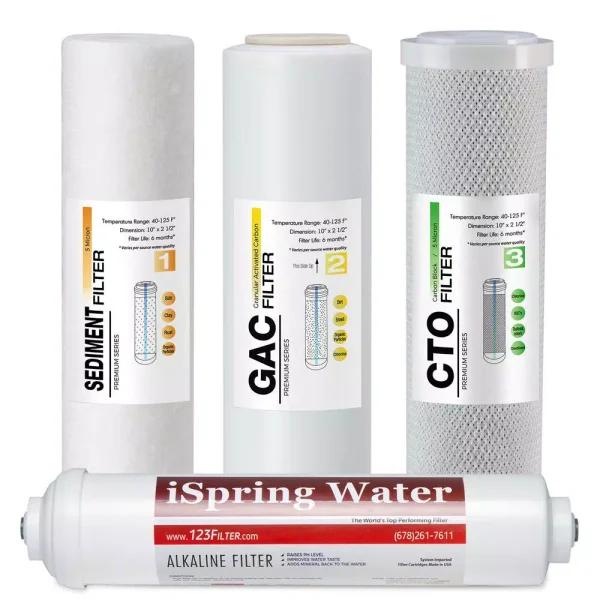 iSpring 4-Pack Replacement Water Filter Cartridges for 6-Stage Reverse Osmosis Systems, 10 in. x 2.5 in.