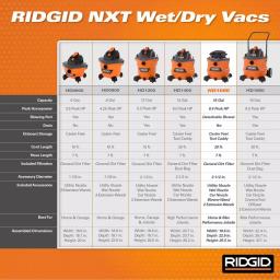 RIDGID 16 Gal. 6.5 Peak HP NXT Wet/Dry Shop Vacuum with Detachable Blower thumbnail 4
