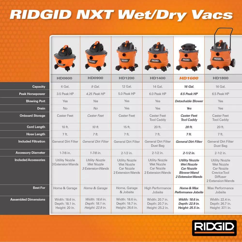 RIDGID 16 Gal. 6.5 Peak HP NXT Wet/Dry Shop Vacuum with Detachable Blower