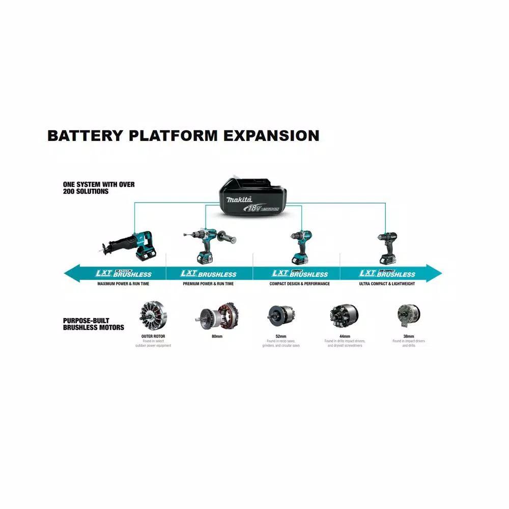 Makita 18V LXT Cordless 6-1/2 in. Circular Saw & Oscillating Multi-Tool Combo Kit (Tool Only)