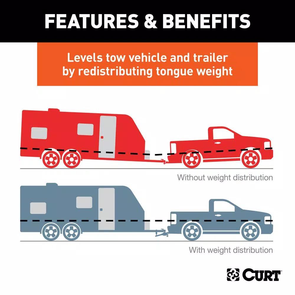 CURT TruTrack Trunnion Bar Weight Distribution System, 10,000-15,000 lbs GTW, 35-9/16" Bars